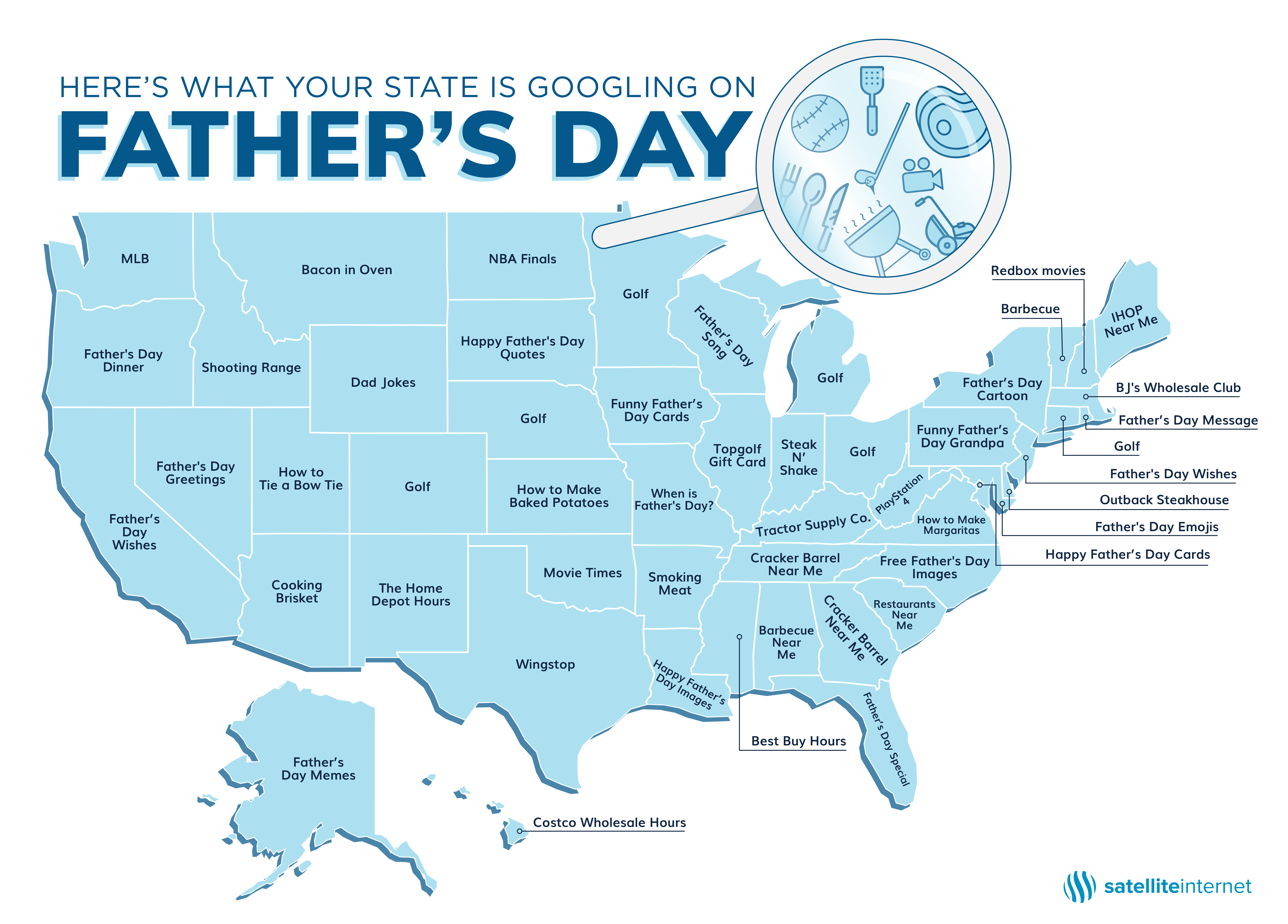 Here’s What Your State Googles on Father’s Day
