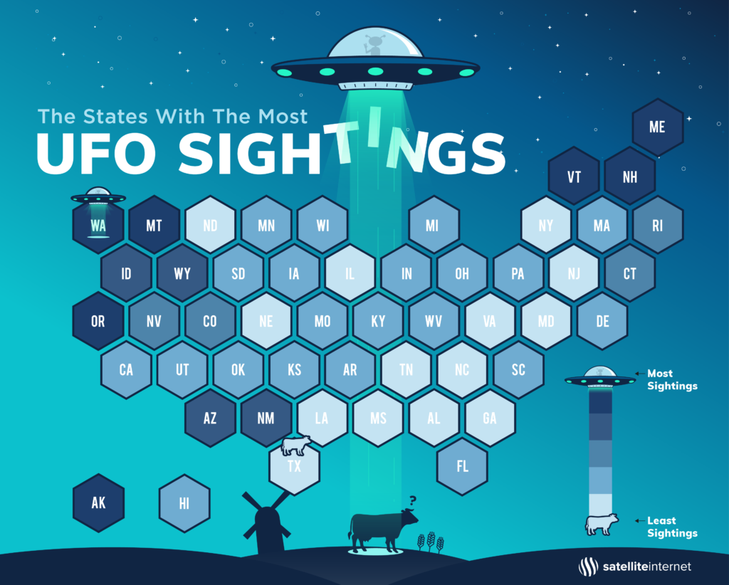 States With The Most Ufo Sightings Satelliteinternetcom
