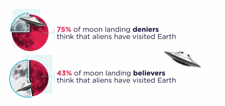 moon landing graphic