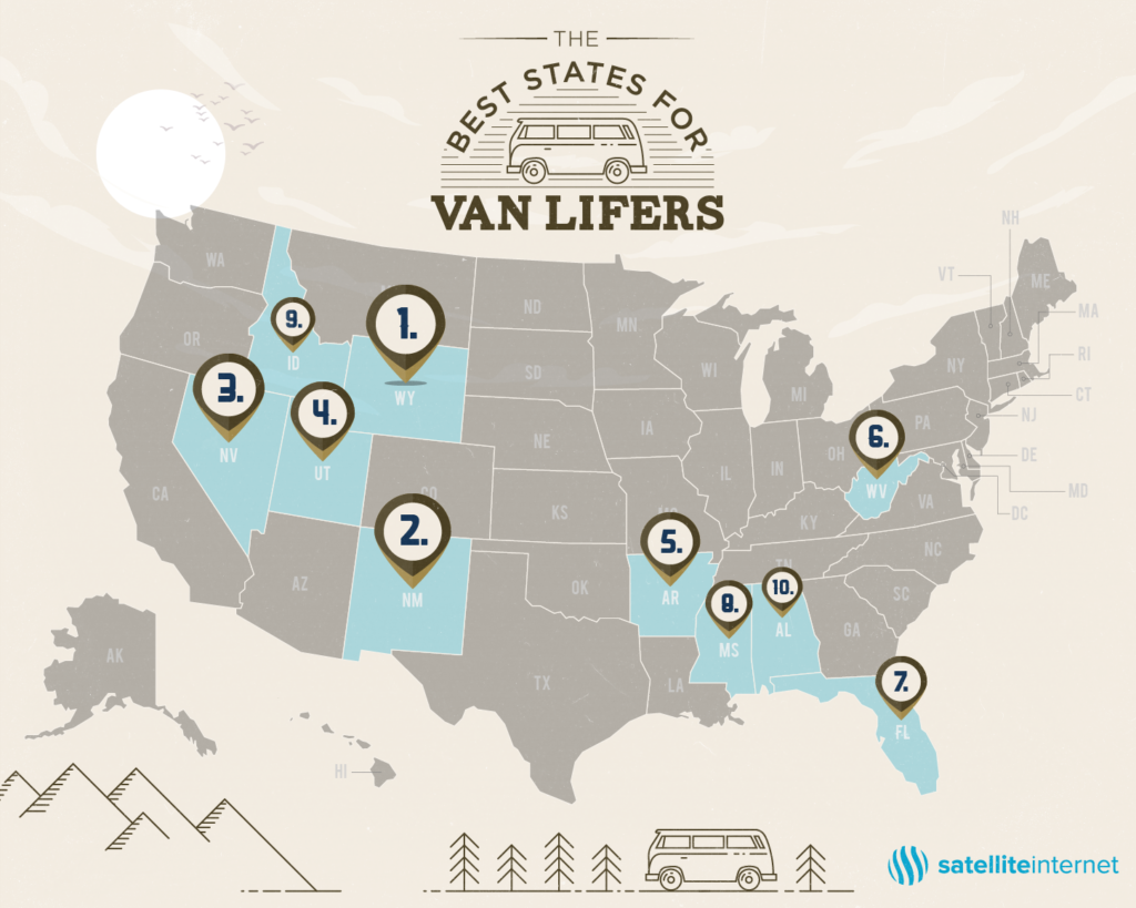 US Map featuring top states for van lifers
