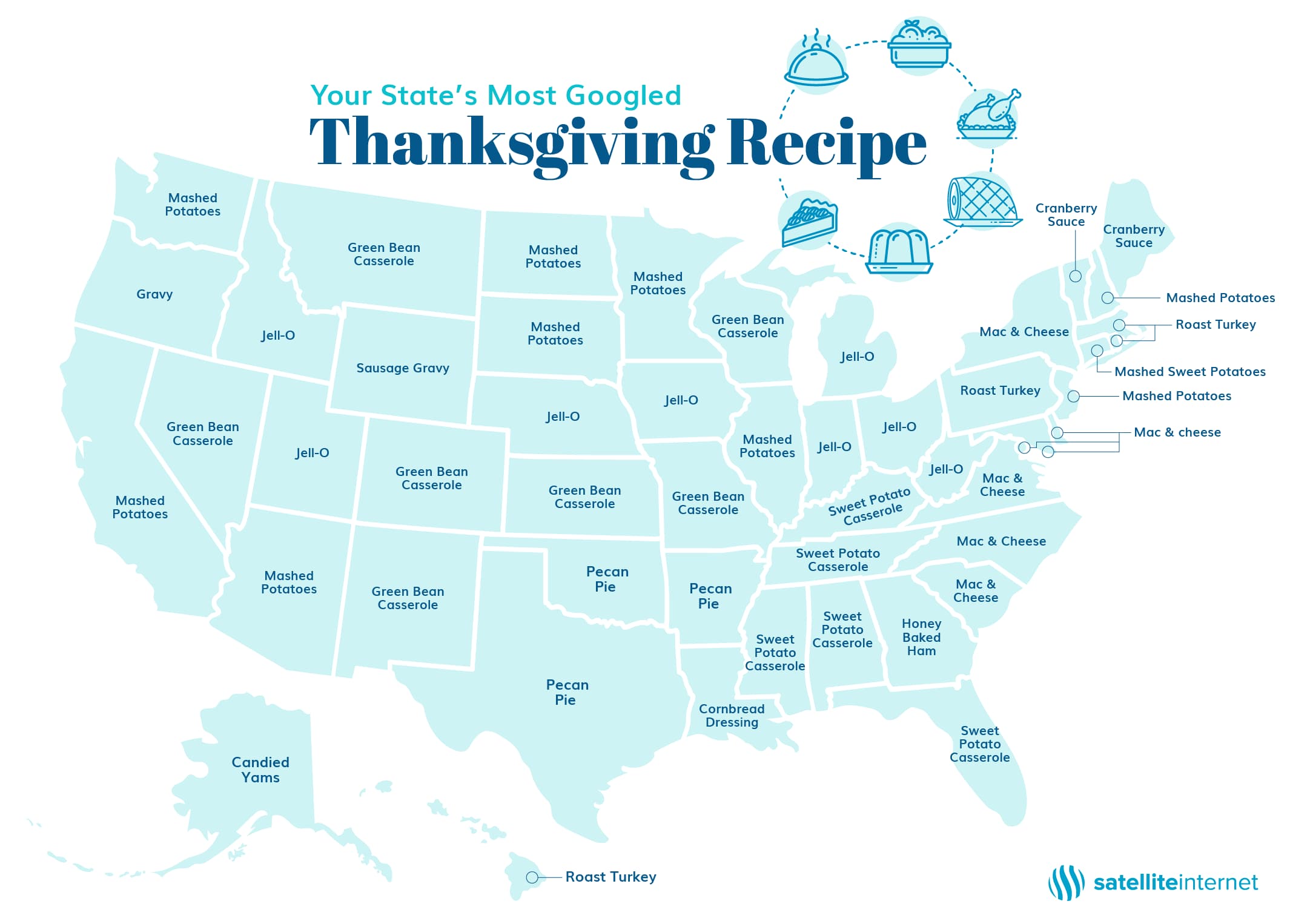 Thanksgiving getaways in pa