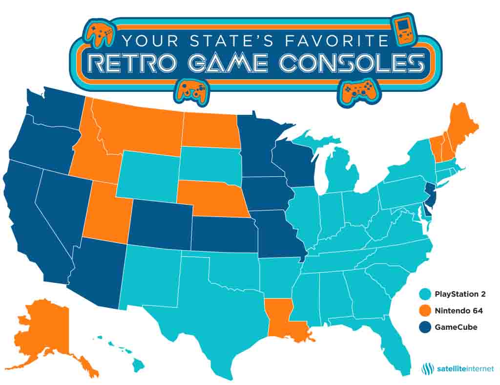 retro gaming consoles graphic