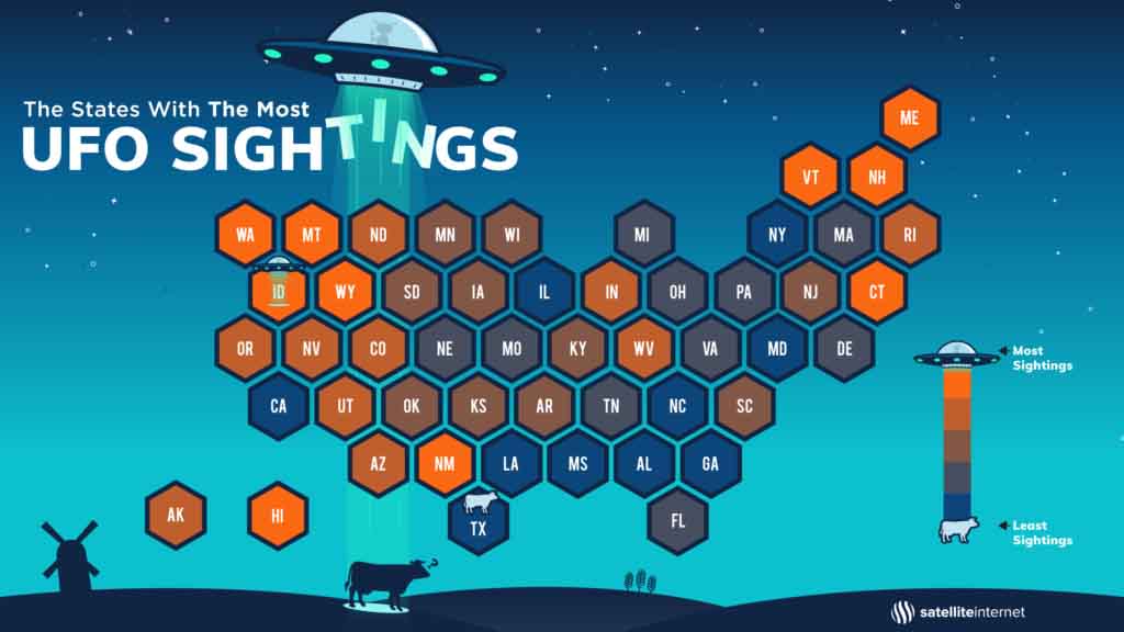 UFO sightings graphic