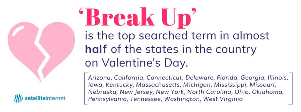 Break up valentines graphic