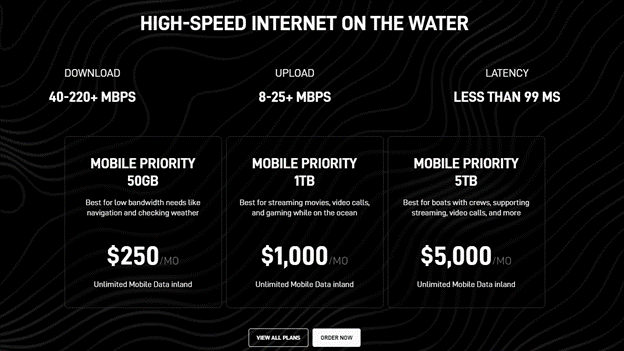 graphic of starlink high speed internet plans on water